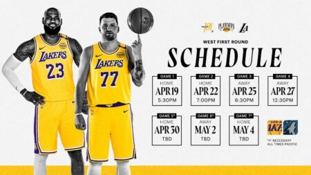 NBA postpones Lakers, Clippers Saturday home games due to Los Angeles wildfires – USA Today