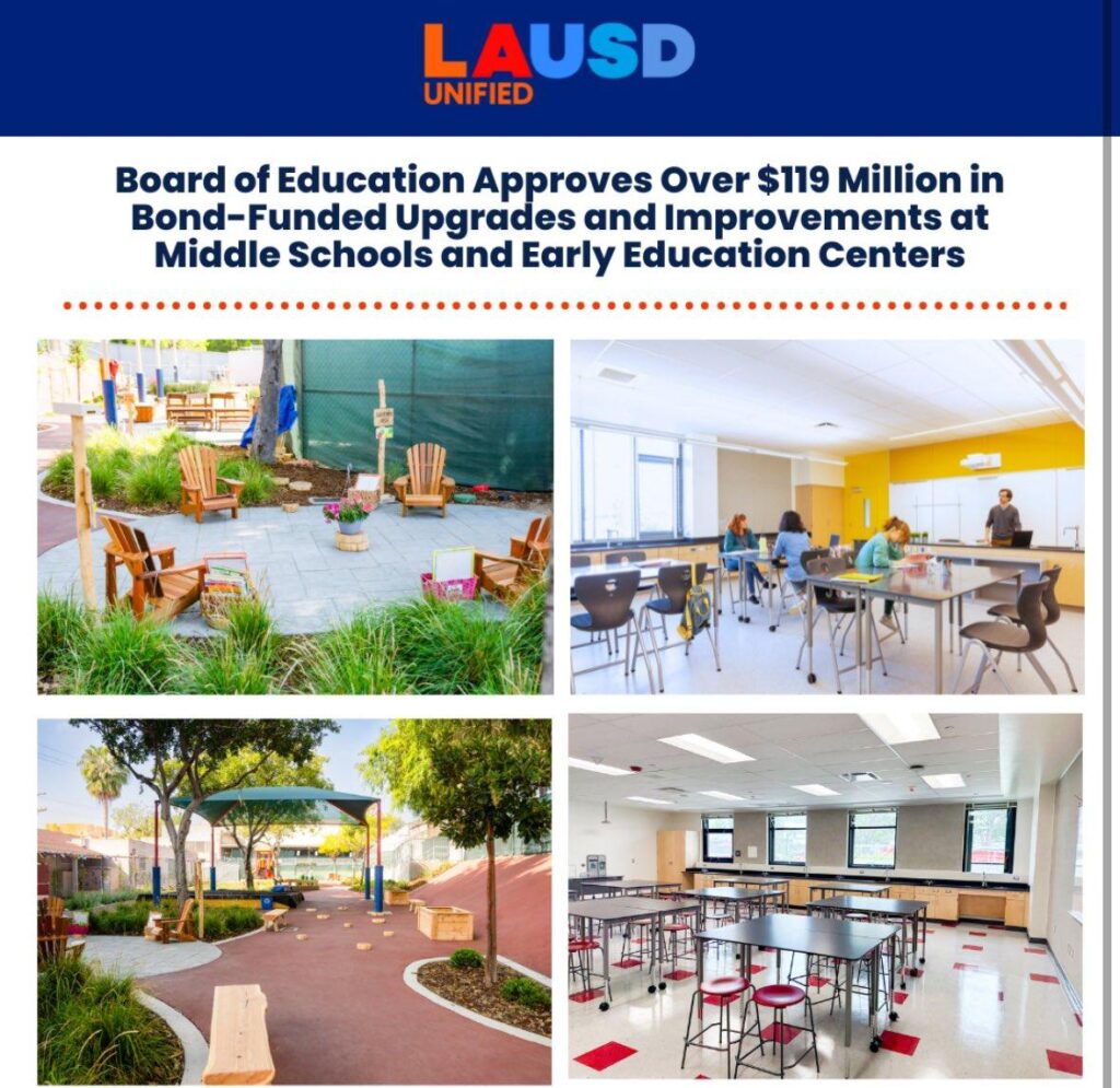 Measure US: LAUSD facilities bond – LAist