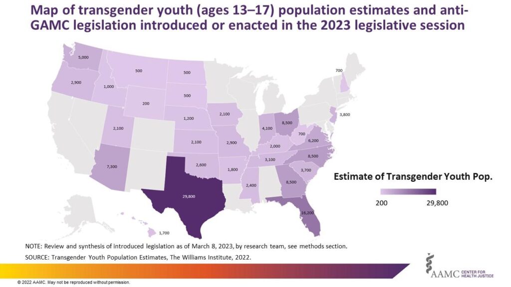 Americans have grown more supportive of restrictions for trans people in recent years – Pew Research Center