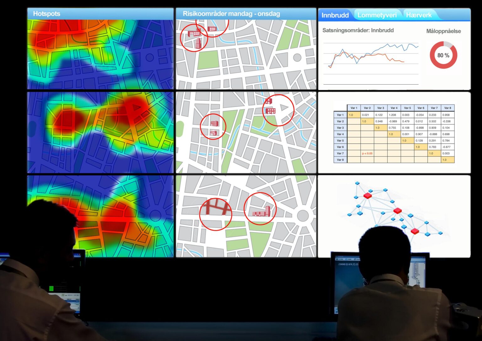 Politicians Move to Limit Predictive Policing After Years of Controversial Failures – Tech Policy Press