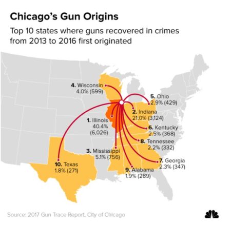 Does Chicago Have The Strictest Gun Laws in the Country? – Block Club Chicago