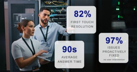 Advanced Networks Launches Managed IT Services Revolutionizing Los Angeles Business Efficiency – USA Today