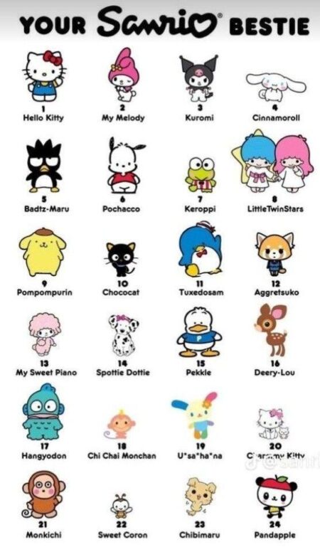 Hello Kitty is not a cat, plus more reveals before her L.A. tour – Los Angeles Times