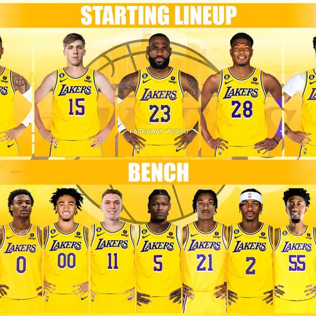 Did Bronny James make the Los Angeles Lakers roster? – Yahoo Sports
