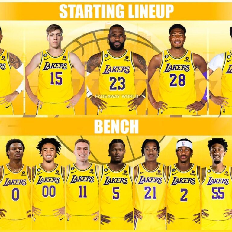 Did Bronny James make the Los Angeles Lakers roster? – Yahoo Sports