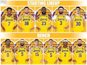 Lakers projected depth chart for 2024-25 season – Yahoo Sports