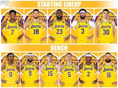 Lakers projected depth chart for 2024-25 season – Yahoo Sports