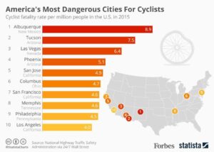 Full List of America’s Most Dangerous Cities as Trump Cracks Down on D.C. – Newsweek