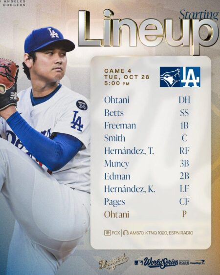 Dodgers Revamp Lineup for Crucial World Series Game 5 Against Blue Jays Los Angeles Dodgers shake up lineup for World Series Game 5 vs. Blue Jays – USA Today